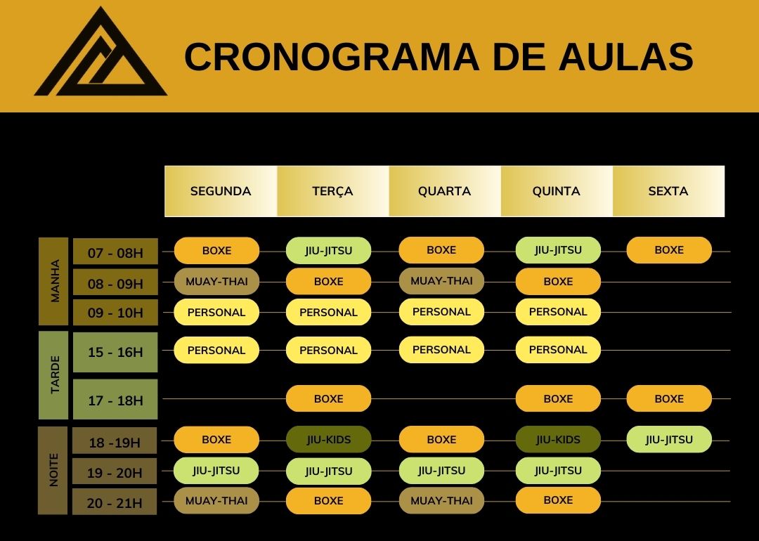 cronograma_de_aulas